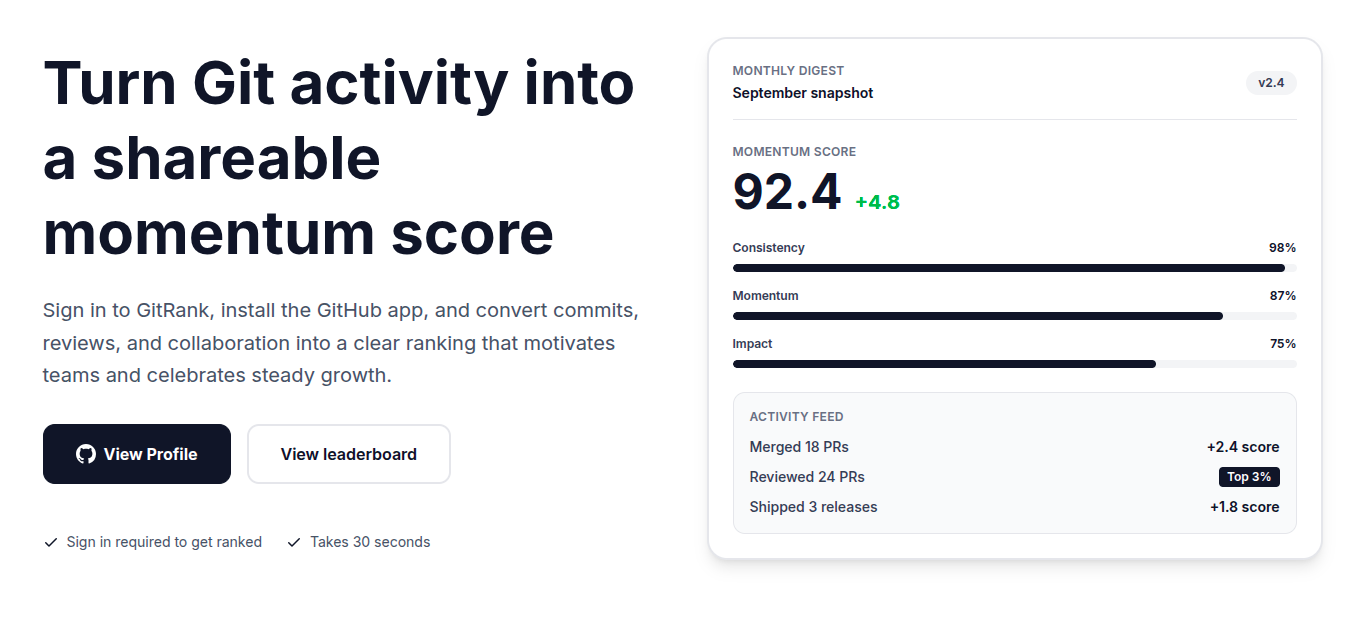 GitRank · Turn Git activity into competitive rankings and momentum ...